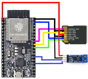 NMEA2000 und ESP32 – open-boat-projects.org