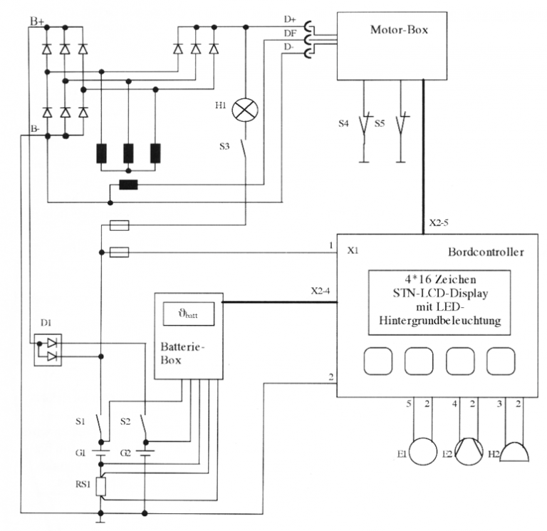 DIY Bordcontroller – open-boat-projects.org