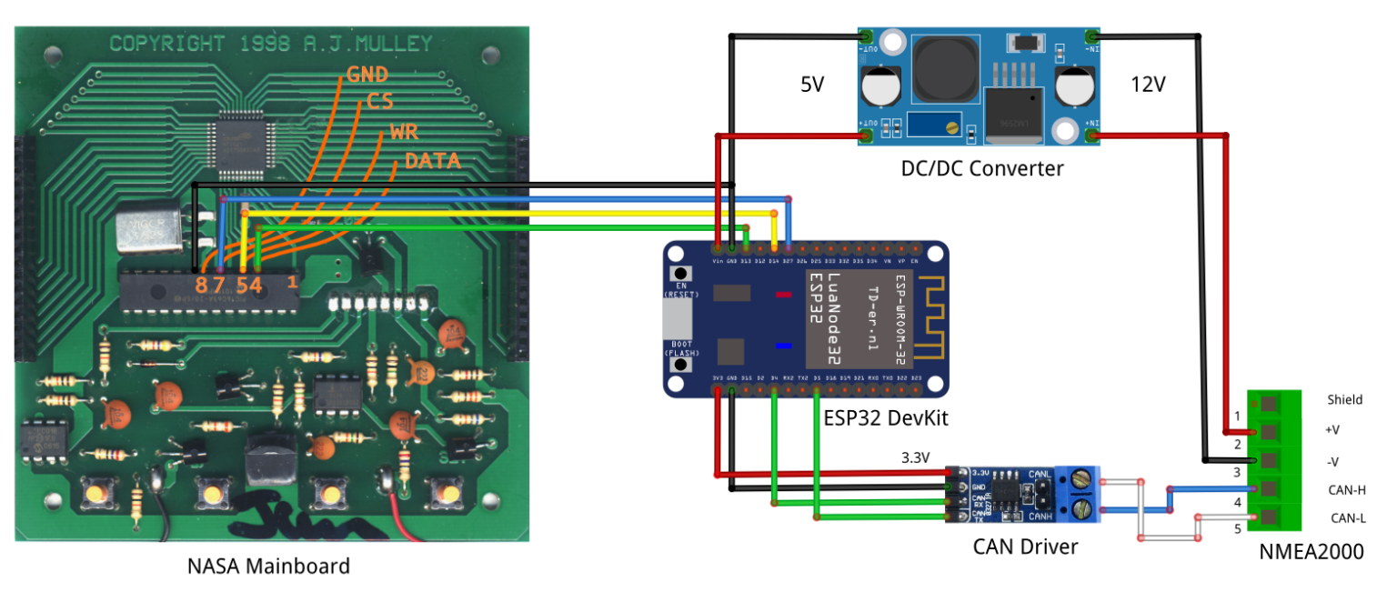 Nmea2000 Für Nasa   Clipper Duet Echolot Log – Open-boat-projects.org