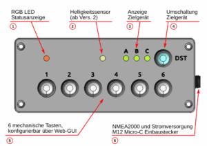 OBPkeypad Vorderseite